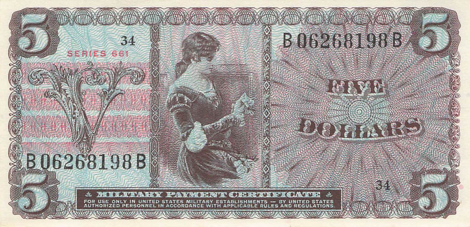 Military Payment Certificates